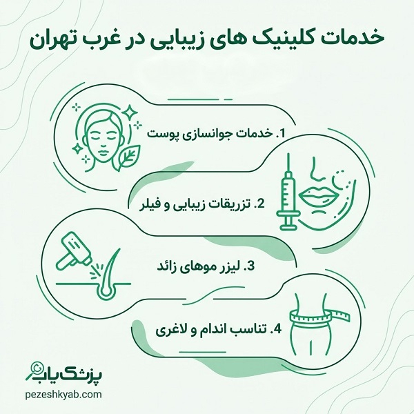 خدمات کلینیک های زیبایی در غرب تهران