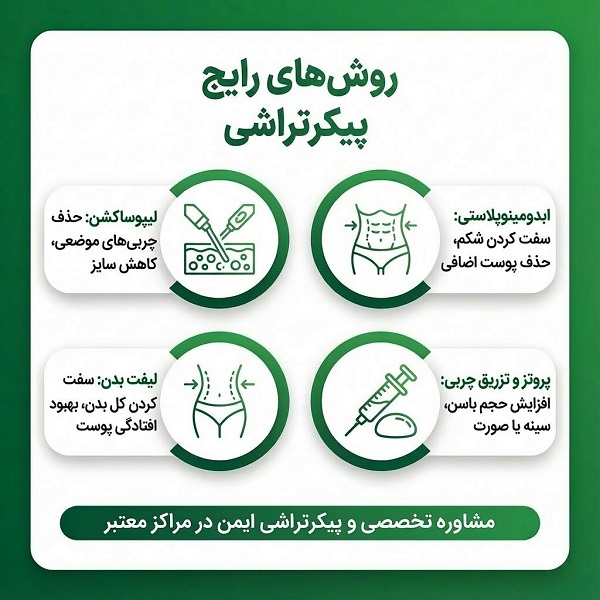 توصیه های مهم قبل از پیکرتراشی