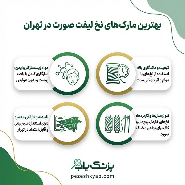 بهترین مارک های لیفت نخ صورت در تهران