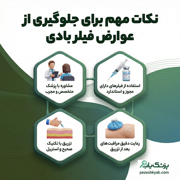 نکات مهم برای جلوگیری از عوارض فیلر بادی