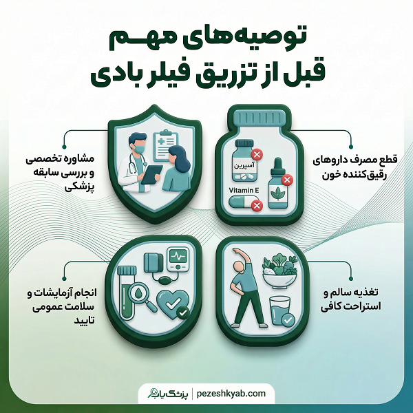 توصیه های مهم قبل از تزریق فیلر بادی