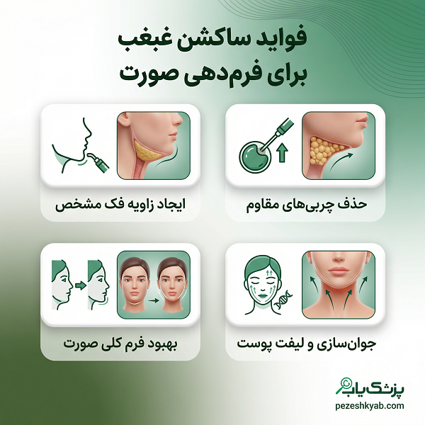 فواید ساکشن غبغب برای فرمدهی صورت