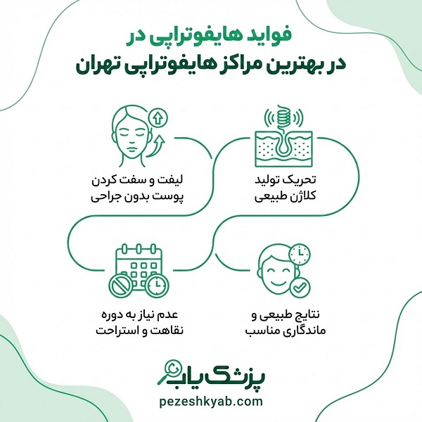 فواید هایفوتراپی در بهترین مراکز هایفوتراپی تهران