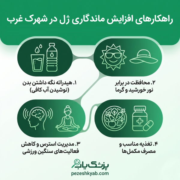 راهکارهای افزایش ماندگاری ژل در شهرک غرب