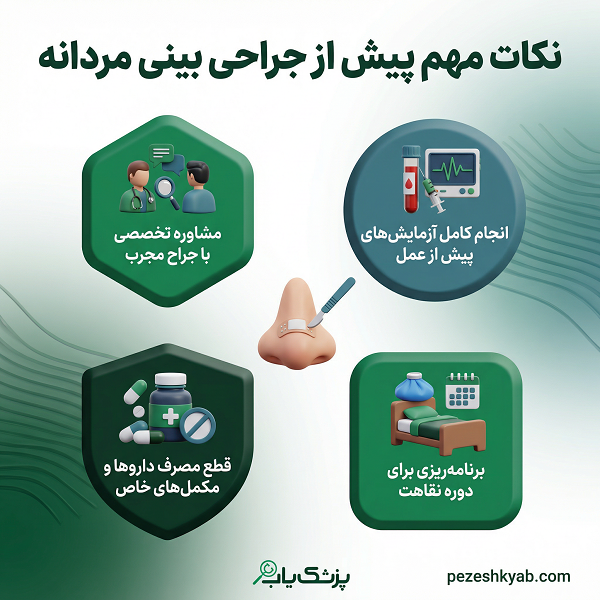 نکات مهم پیش از جراحی بینی مردانه