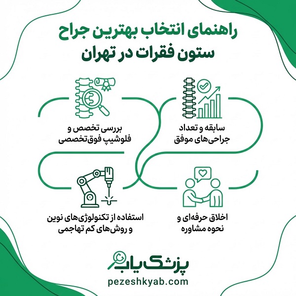 راهنمای انتخاب بهترین جراح ستون فقرات در تهران