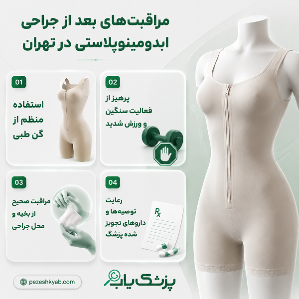 مراقبتهای بعد از جراحی ابدومینوپلاستی در تهران