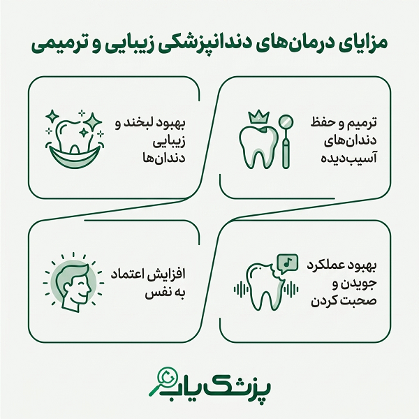 مزایای درمانهای دندانپزشکی زیبایی و ترمیمی