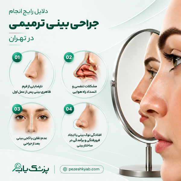 دلایل رایج انجام جراحی بینی ترمیمی در تهران