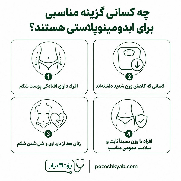 چه کسانی گزینه مناسبی برای ابدومینوپلاستی هستند؟