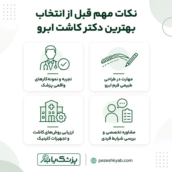 نکات مهم قبل از انتخاب بهترین دکتر کاشت ابرو