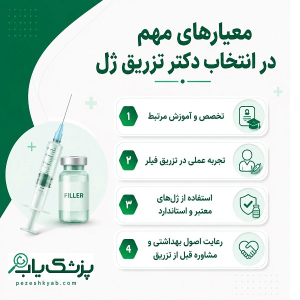 معیارهای مهم در انتخاب دکتر تزریق ژل