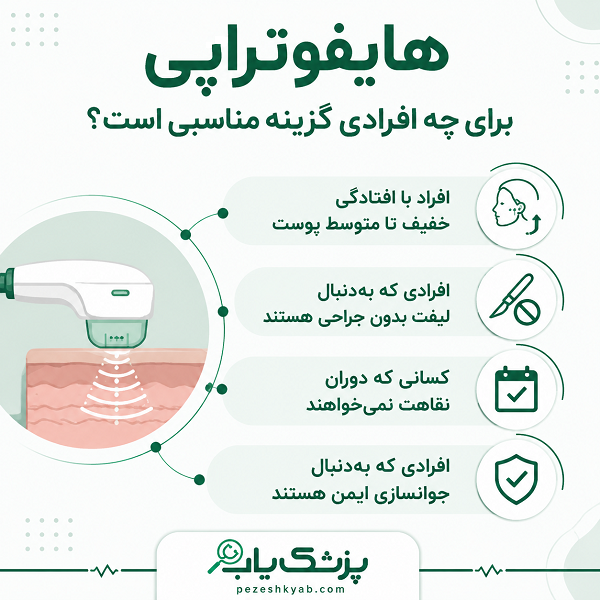 هایفوتراپی برای چه افرادی گزینه مناسبی است؟