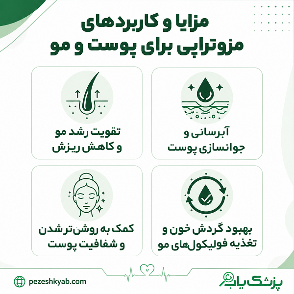 کاربردها و مزایای مزوتراپی برای پوست و مو