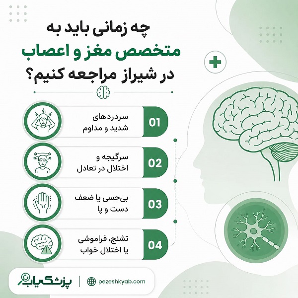 چه زمانی باید به متخصص مغزو اعصاب در شیراز مراجعه کنیم؟