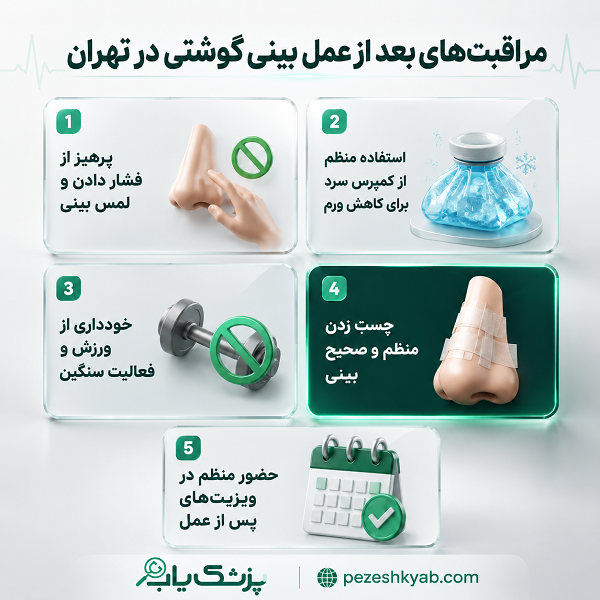چگونه بهترین جراح بینی گوشتی در تهران را انتخاب کنیم؟