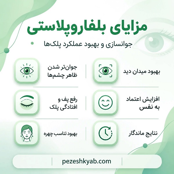 مزایای بلفاروپلاستی