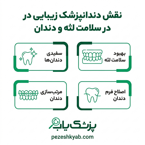 نقش دندانپزشک زیبایی در سلامت لثه و دندان