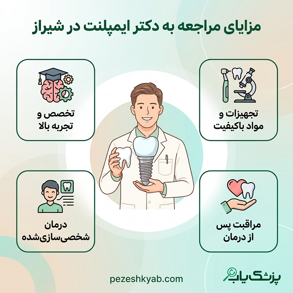 مزایای مراجعه به دکتر ایمپلنت در شیراز