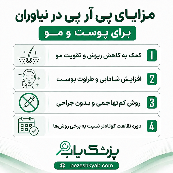 مزایای پی آر پی در نیاوران برای پوست و مو