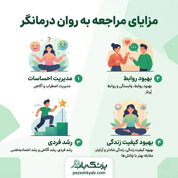 مزایای مراجعه به روان درمانگر
