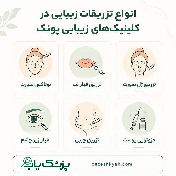 انواع تزریقات زیبایی در کلینیک های زیبایی پونک