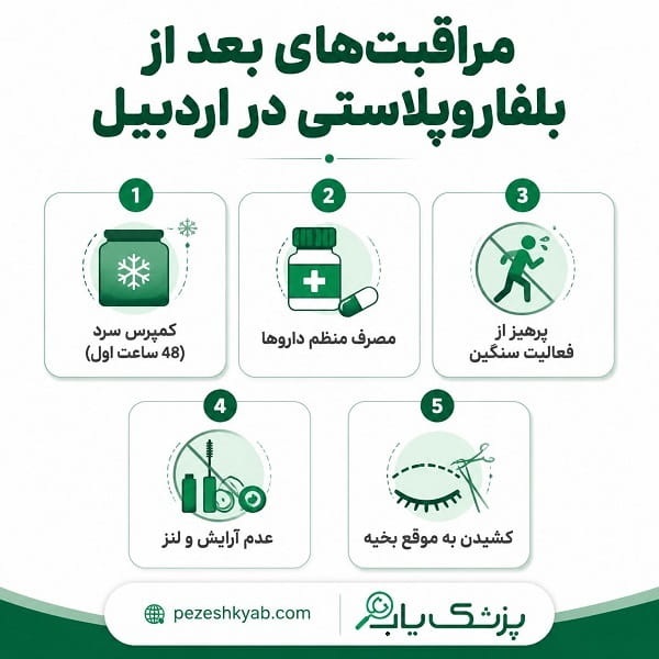مراقبت های بعد از بلفاروپلاستی در اردبیل
