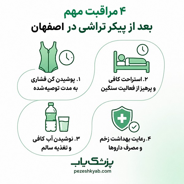 4 مراقبت مهم بعد از پیکر تراشی در اصفهان