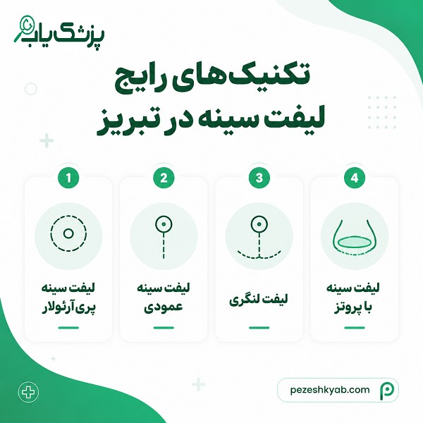 تکنیک های رایج لیفت سینه در تبریز