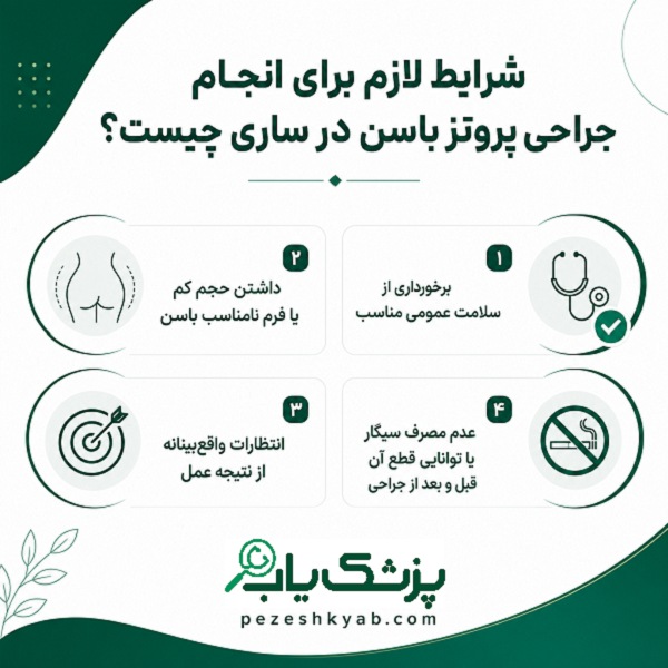 شرایط لازم برای جراحی پروتز باسن در ساری چیست؟