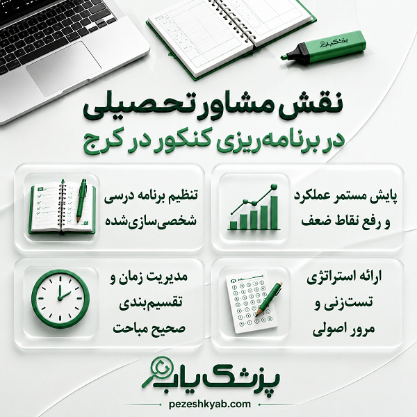 نقش مشاور تحصیلی در برنامهریزی کنکور در کرج