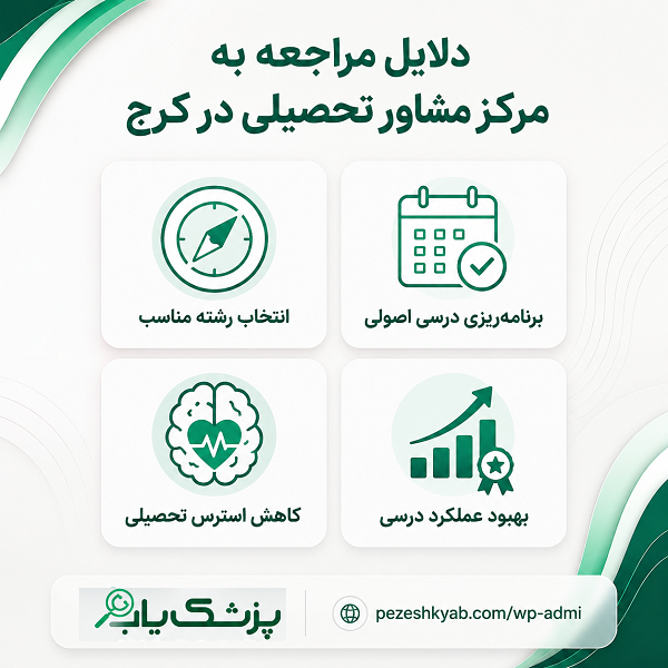دلایل مراجعه به مرکز مشاور تحصیلی در کرج