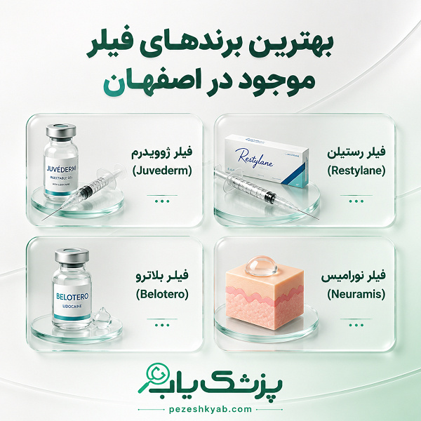 بهترین برندهای فیلر موجود در اصفهان