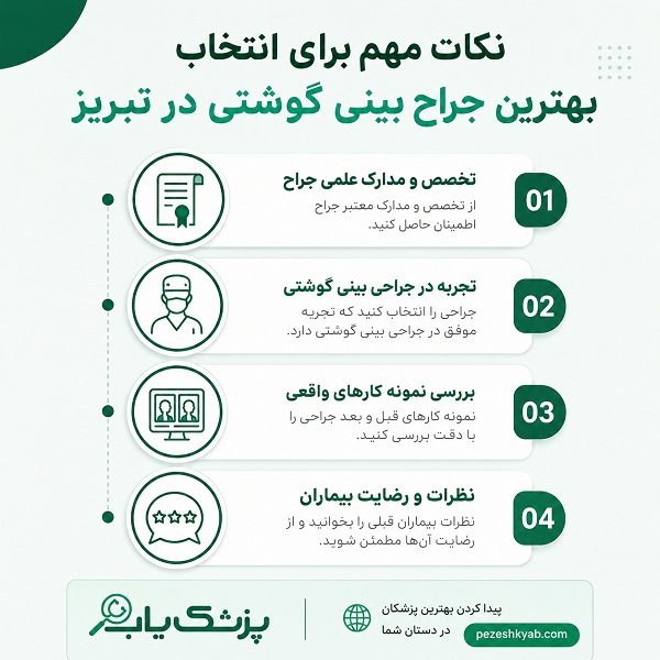 نکات مهم برای انتخاب بهترین جراح بینی گوشتی در تبریز