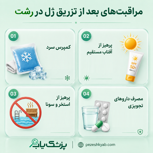 مراقبت های بعد از تزریق ژل در رشت