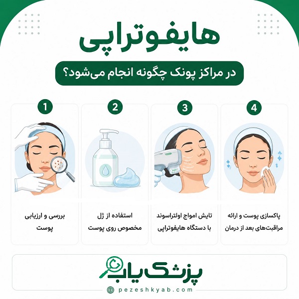 هایفوتراپی در مراکز پونک چگونه انجام میشود؟