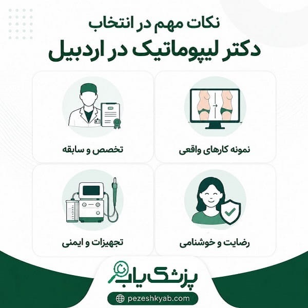 نکات مهم در انتخاب دکتر لیپوماتیک در اردبیل