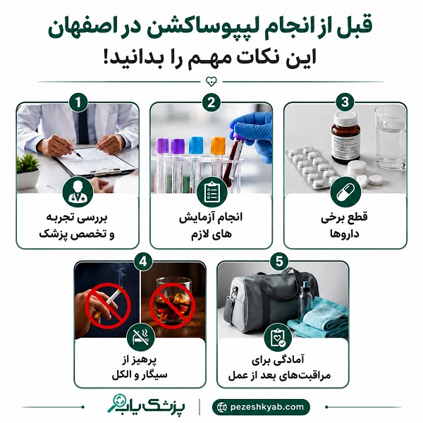 قبل از انجام لیپوساکشن در اصفهان این نکات مهم را بدانید!