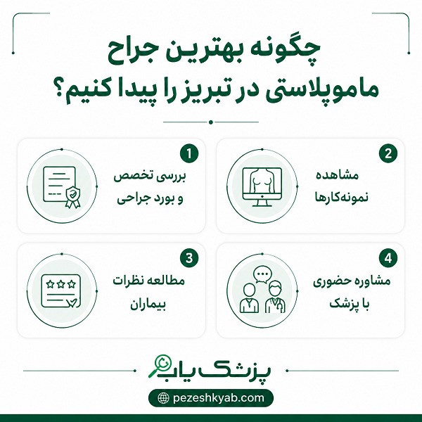 چگونه بهترین جراح ماموپلاستی در تبریز را پیدا کنیم؟