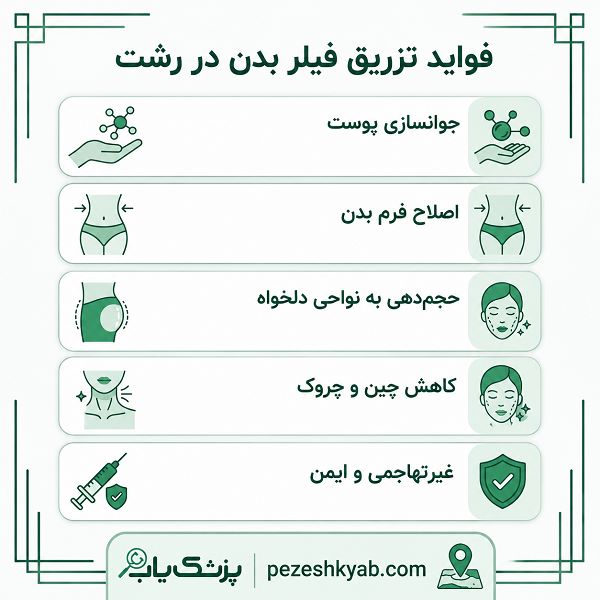 فواید تزریق فیلر بدن در رشت