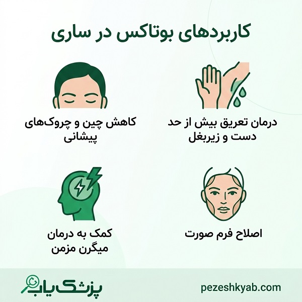 کاربردهای بوتاکس در ساری