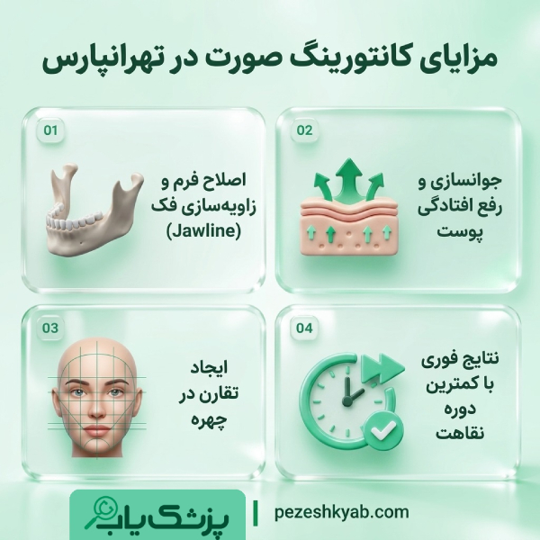 مزایای کانتورینگ صورت در تهرانپارس