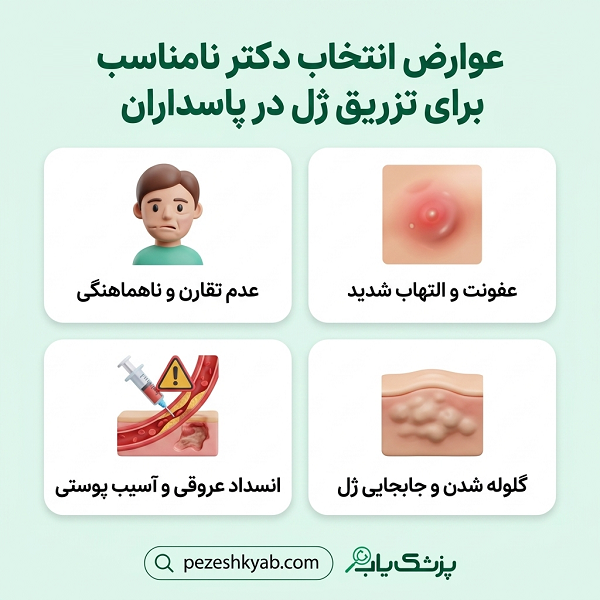 عوارض انتخاب دکتر نامناسب برای تزریق ژل در پاسداران