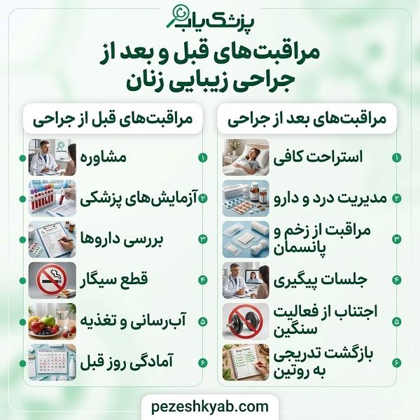 مراقبت های قبل و بعد از جراحی زیبایی زنان در ساری