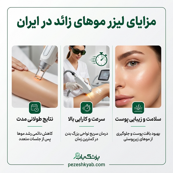 مزایای لیزر موهای زائد در ایران