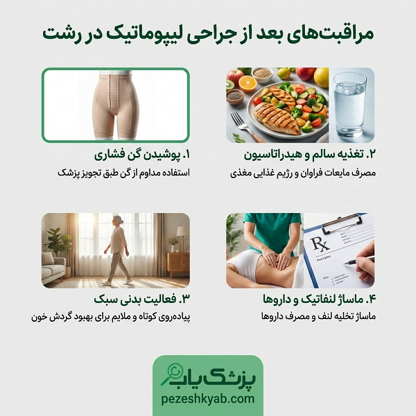 مراقبت های بعد از جراحی لیپوماتیک در رشت