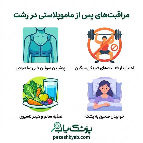 مراقبت های پس از ماموپلاستی در رشت