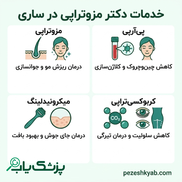 خدمات دکتر مزوتراپی در ساری