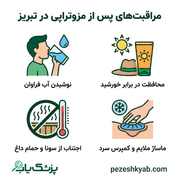مراقبت های پس از مزوتراپی در تبریز