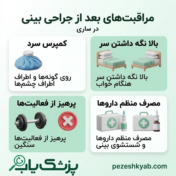 مراقبت های بعد از جراحی بینی در ساری